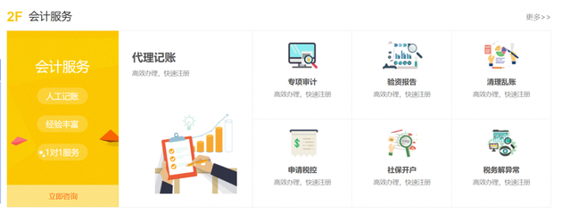 代辦財務咨詢需要多少天