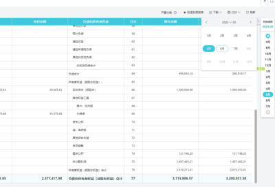 天津記賬報稅代辦與財務(wù)咨詢 企業(yè)高效運營的得力助手